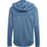 Фото #2 товара ADIDAS Hiit full zip sweatshirt