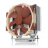 CPU Fan PC Noctua NH-U14S TR4-SP3