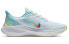 Фото #3 товара Nike Zoom Winflo 7 防滑耐磨轻便 跑步鞋 女款 蓝白 / Кроссовки Nike Zoom Winflo 7 CJ0302-101