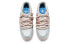 Adidas originals FORUM LOW HQ1506 Sneakers