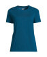 Фото #1 товара Women's Relaxed Supima Cotton T-Shirt