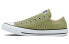 Фото #2 товара Кеды холст Chuck Taylor All Star Slip от Converse