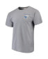 Фото #3 товара Men's Gray Kansas Jayhawks Comfort Colors Campus Scenery T-shirt