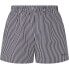 Фото #1 товара PEPE JEANS Stripe Shorts Pyjama