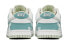 【定制球鞋】 Nike Dunk Low FZBB CNY 解构 兔花 礼盒 低帮 板鞋 女款 白绿 / Кроссовки Nike Dunk Low DN1431-102