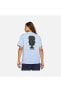 Фото #2 товара Sportswear Sust M2Z ''Growth Mindset'' Graphic Short-Sleeve Erkek pamuklu mavi T-shirt dq1004