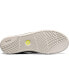 ფოტო #5 პროდუქტის Men's Kore City Walk Athletic Style Canvas Slip-On Loafer