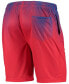 ფოტო #4 პროდუქტის Men's Royal and Red New England Patriots Historic Logo Pixel Gradient Training Shorts