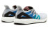 Кроссовки Adidas SPEEDFACTORY London Grey Blue