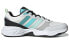 Кроссовки Adidas neo Strutter White Blue