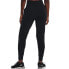 Фото #2 товара UNDER ARMOUR Motion Joggers