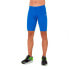 JOMA 531 base layer shorts