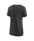 ფოტო #3 პროდუქტის Women's Heather Charcoal Inter Miami CF Heritage Tri-Blend T-Shirt