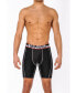 Фото #1 товара Performance Boxer Brief