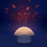 Фото #8 товара PABOBO Mushroom projector