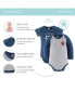 Фото #3 товара Пижама The Peanutshell Baby Boys Newborn Layette, Blue Red Essential Pieces.