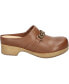 Фото #2 товара Women's Ventura Clogs