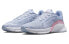 Кроссовки Nike SuperRep Go 3 Flyknit Next Nature DH3393-005