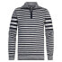 PETROL INDUSTRIES 296 Sweater