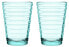 Wasserglas Aino Aalto 2er Set