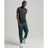 SUPERDRY Stretch Woven Track Pants