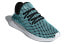 Adidas Originals Deerupt Runner Parley CQ2623 Sustainable Sneakers