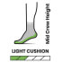 SMARTWOOL Performance Hike Light Cushion Striped crew socks