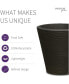 Madison Planter DoubleWalled Plant Pot 14" Slate