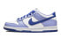 Фото #1 товара Кроссовки Nike Dunk Low "Blueberry" GS DZ4456-100