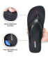 ფოტო #3 პროდუქტის Meira Women's Arch Supportive Orthotic Sandal