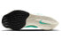 Фото #7 товара Кроссовки Nike Zoomx Vaporfly Next 2 "Teal Blue" CU4111-300