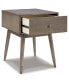 Фото #3 товара 24.63" Wood Accent Table