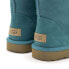 [1016223-AQBL] Womens UGG CLASSIC SHORT II