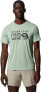 Фото #1 товара Mountain Hardwear Men's Wicked Tech Short Sleeve Shirt