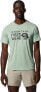 Mountain Hardwear Men's Wicked Tech Short Sleeve Shirt