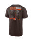 Men's Brown, White Cleveland Browns Two-Pack 2023 Schedule T-shirt Combo Set