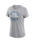 ფოტო #1 პროდუქტის Women's Gray Detroit Lions 2023 NFC North Division Champions Locker Room Trophy Collection T-shirt