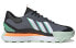 Кроссовки Adidas neo Futro Mixr FM HQ4579