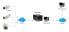 Фото #5 товара LevelOne HUBBLE 4-Channel Network Video Recorder - 4 channels - 3 user(s) - G.711,PCM - H.264 - Embedded Linux - Multi