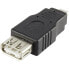 Фото #2 товара Renkforce RF-4097202 - USB Micro-B - USB Type A - Black