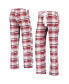 ფოტო #1 პროდუქტის Women's Garnet, Black Arizona Coyotes Accolade Flannel Pants