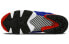 Reebok Instapump Fury Tricolor M40934 Sneakers