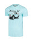 ფოტო #2 პროდუქტის Men's Aqua Distressed Bronco Brass Tacks T-shirt