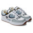 DC SHOES Kalynx Zero trainers