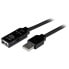 STARTECH USB 2.0 Extender 35 m