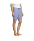 Фото #5 товара Пижама Lands' End Poplin Shorts