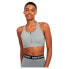 NIKE Dri Fit Swoosh Medium Support Padded Sports Bra