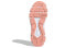 Фото #7 товара Кроссовки adidas neo Chaos женские розово-белые