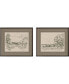 Фото #1 товара Sepia Scenes II Framed Art, Set of 2