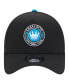 Фото #4 товара Men's Black Charlotte FC 2024 Kick Off Collection 9FORTY A-Frame Adjustable Hat
